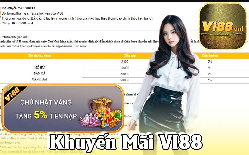 Các Khuyến mãi tại Vi88